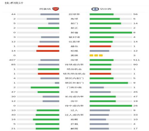 曼联揭秘,费续约与离,队之谜,澳门新葡京app,新葡京下载