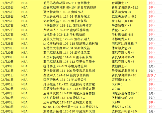 巴列卡诺迎,战比利亚雷,亚尔预热,澳门新葡京app,新葡京下载