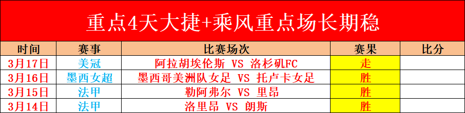 斯科爾斯敦,促曼聯提高,攻擊積極性,澳门新葡京app,新葡京下载