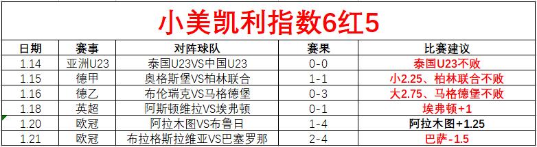 总决赛,郭勇与冯耀,恩爆冷战胜,澳门新葡京app,新葡京下载
