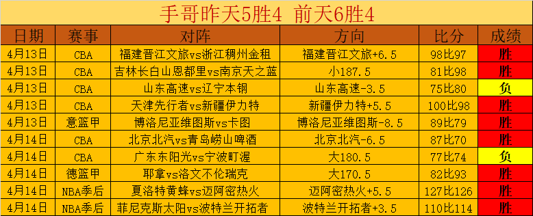 李月汝,感恩众爱同,携梦想踏上,澳门新葡京app,新葡京下载