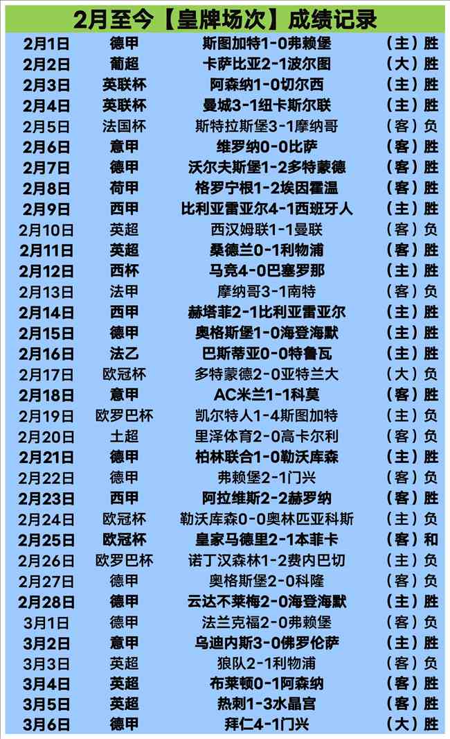 数据分析,雷霆,活塞,澳门新葡京app,新葡京下载