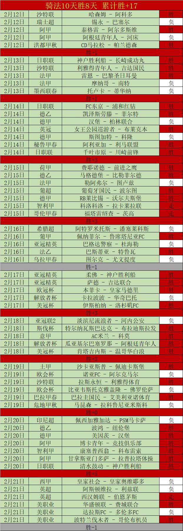 足球,周六,意甲联赛推,澳门新葡京app,新葡京下载