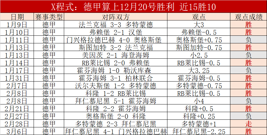 诡秘之主新,一轮测试开,专家解析大,澳门新葡京app,新葡京下载