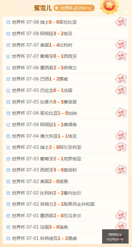 版五星美乙,攻略,开局送分技,澳门新葡京app,新葡京下载