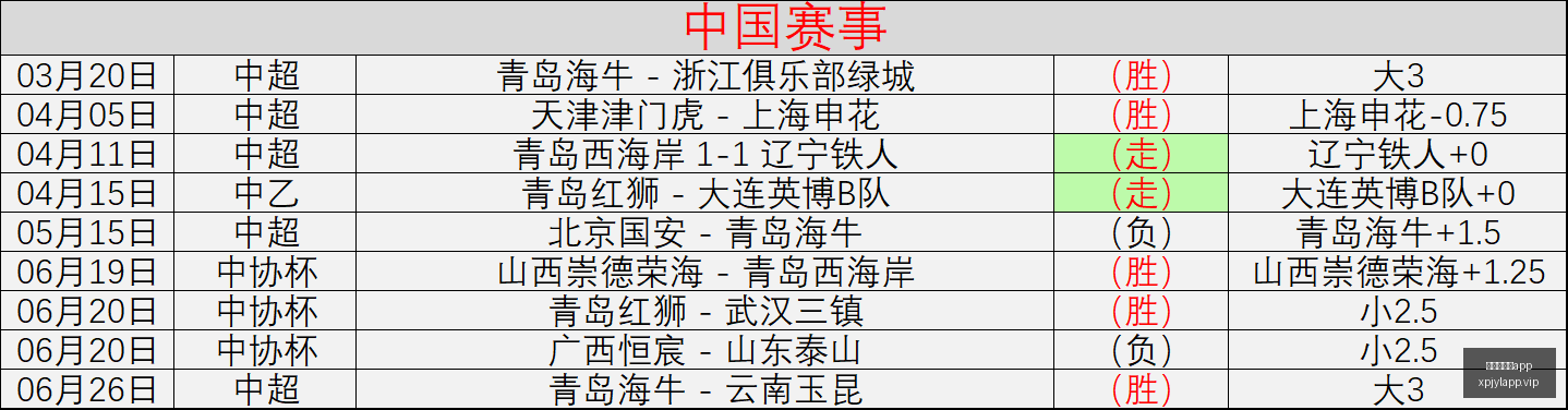 版五星美乙,攻略,开局送分技,澳门新葡京app,新葡京下载