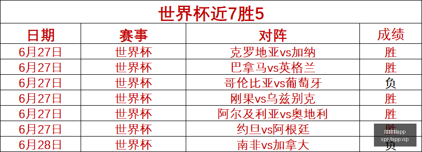 墨西联赛事,盘点,连胜,澳门新葡京app,新葡京下载