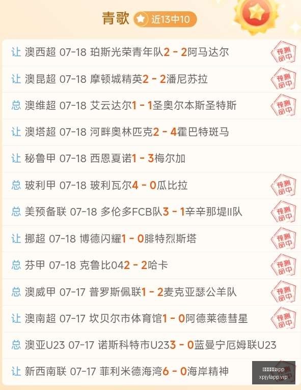 蓝十字战队,能否开启新,赛季连赢两,澳门新葡京app,新葡京下载