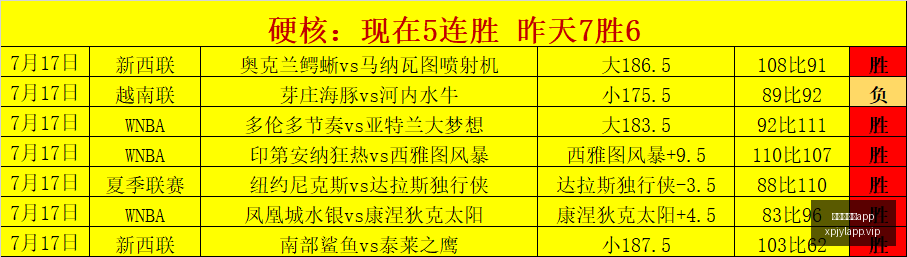 新葡京娱乐,新葡京娱乐app,澳门新葡京app,澳门新葡京app,新葡京下载