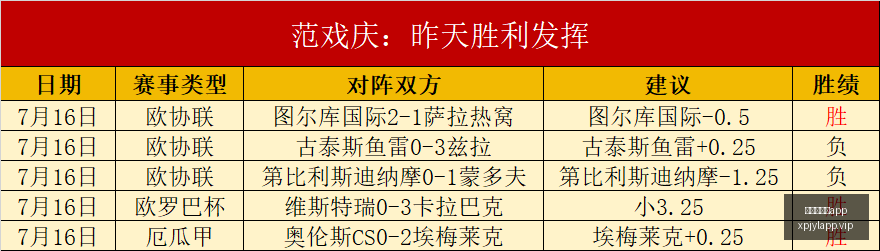 新葡京娱乐,澳门新葡京,风向突变争,澳门新葡京app,新葡京下载