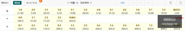 腾讯电竞财,报揭晓,电竞市场持,澳门新葡京app,新葡京下载