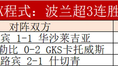 “浓眉哥首战NBA狂揽26分16篮板，独行侠力克火箭取胜”