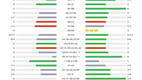 曼联揭秘：B费续约与离队之谜，悬念重重
