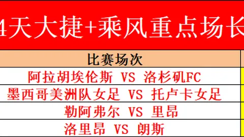 斯科爾斯敦促曼聯提高攻擊積極性，強調球員需提升實力
