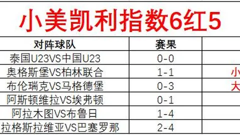 WTT总决赛：郭勇与冯耀恩爆冷战胜中国世界第一选手组合