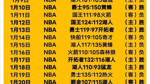快乐8选号策略：冷热号码平衡法-专家推荐技巧