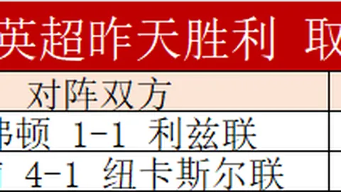 中超赛事解析：浙江VS北京国安，专家推荐及比分预测