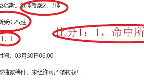 26024期双色球专家预测：十大推荐分析