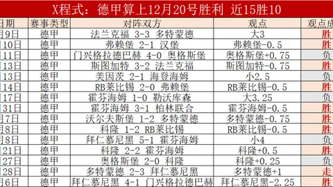 诡秘之主新一轮测试开启，专家解析大乐透期号质合推荐