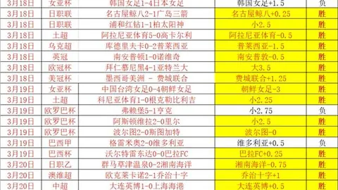 揭秘转会风云！萨拉赫经纪人亲证沙特豪约，利物浦传奇或已步入离别季
