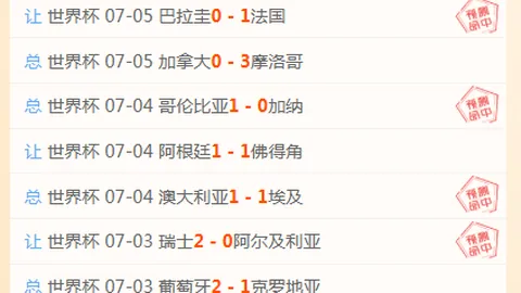 2026版五星美乙攻略：开局送分技巧