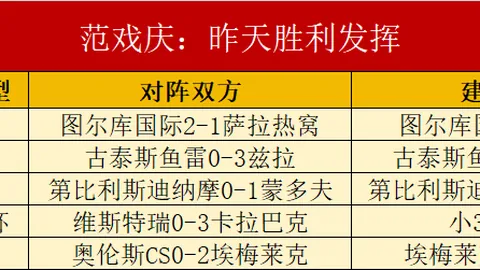 新葡京娱乐app澳门新葡京app风向突变争议升温
