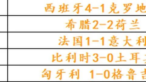 电竞女神跨界，澳门新葡京app，助力，新品发布引关注